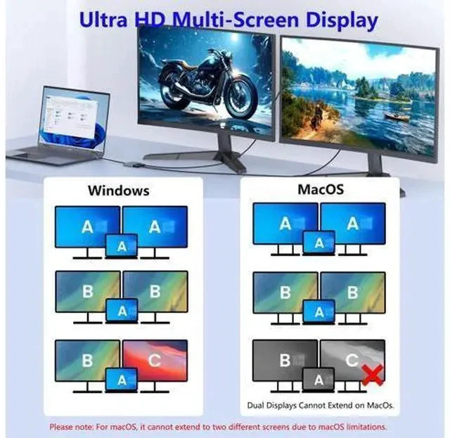 Alt view image 3 of 5 - USB C to Dual HDMI Adapter, HDMI Splitter for Dual Monitors Support C to 2 HD Splitter Extended Display for Type C Devices, MacOS only Mirrors Same Screen(SST), Windows Extend Two Different Screen
