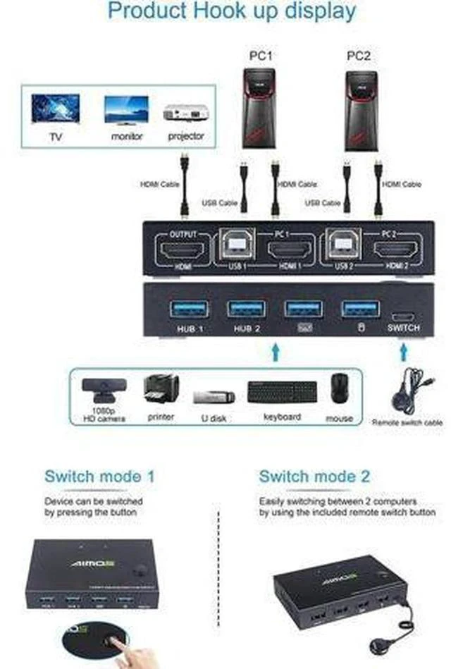 Alt view image 3 of 7 - KVM Switch HDMI 2 Port Box, AIMOS USB and HDMI Switches 4 USB Hub, UHD 4K @30Hz, for 2 Computers Share Keyboard Mouse and one HD Monitor