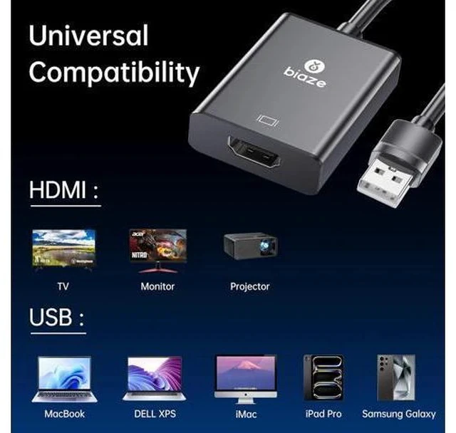 Alt view image 2 of 6 - USB to HDMI Converter Supports 4K@60Hz HDR Compatible with laptops/desktops/TVs/Monitors/projectors. HDMI to USB Adapter Compatible with Windows/Mac Systems (USB to HDMI Converter)