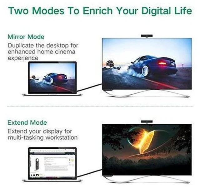 Alt view image 5 of 7 - UGREEN MM119 1080P Full HD VGA to DVI Male to Female Adapter Cable for Computer, PC, Laptop, HDTV, Projector, DVD Graphics Card and More VGA / DVI Enabled Devices, Cable Length: 50cm
