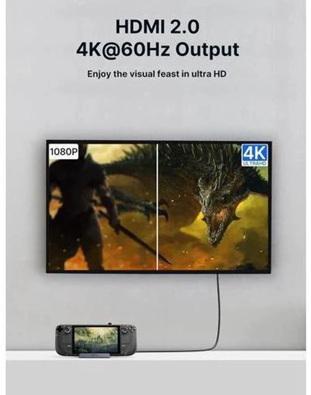 Alt view image 4 of 7 - Docking Station for Steam Deck/ROG Ally/Legion Go/MSI Claw, 5-in-1 Steam Deck Dock with HDMI 4K@60Hz, 100Mbps Ethernet, Dual USB-A 2.0 and 100W Charge Compatible with Steam Deck OLED-HB0602