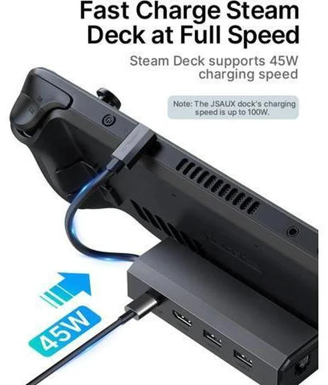 Alt view image 5 of 7 - Docking Station for Steam Deck/ROG Ally/Legion Go/MSI Claw, 5-in-1 Steam Deck Dock with HDMI 4K@60Hz, 100Mbps Ethernet, Dual USB-A 2.0 and 100W Charge Compatible with Steam Deck OLED-HB0602
