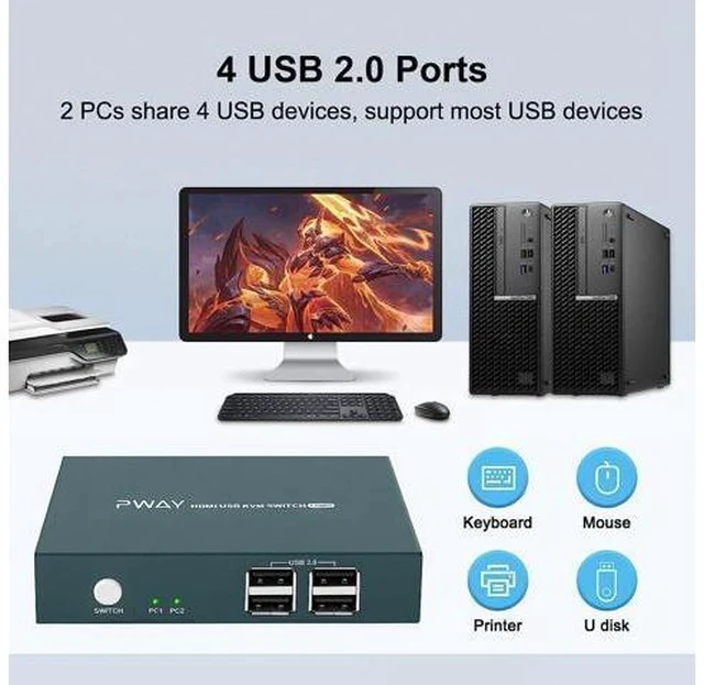 Alt view image 2 of 7 - Steetek KVM Switch HDMI, 2 Port KVM Switch 4K@30Hz with 4 USB 2.0 Ports, HDMI KVM Switch 2 Computer 1 Monitor with Button Switch, USB KVM Switch with 2 HDMI and 2 USB Cables