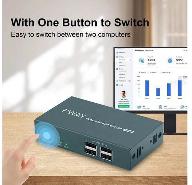 Alt view image 3 of 7 - Steetek KVM Switch HDMI, 2 Port KVM Switch 4K@30Hz with 4 USB 2.0 Ports, HDMI KVM Switch 2 Computer 1 Monitor with Button Switch, USB KVM Switch with 2 HDMI and 2 USB Cables