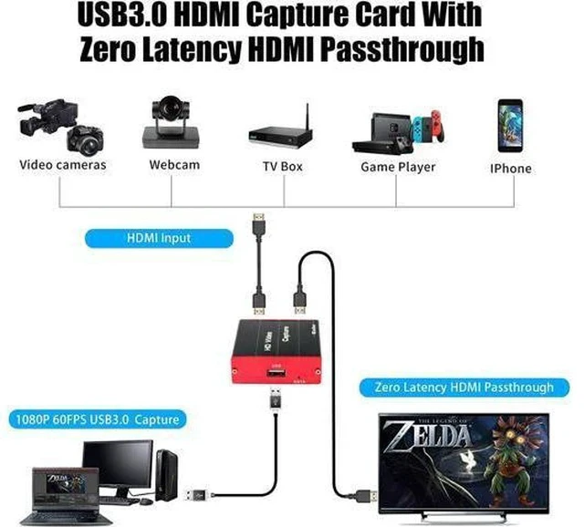 Alt view image 2 of 7 - USB3.0 4K HDMI Video Capture Card, 1080P 60FPS HD Game Capture Device Cam Link with HDMI Passthrough Work with Xbox PS5 PS4 Switch DSLR for OBS Twitch Live Streaming and Recording