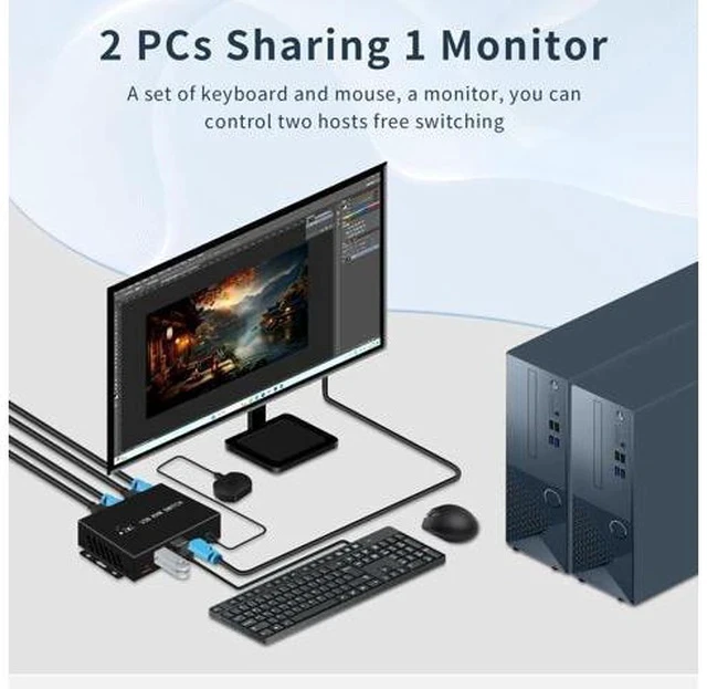 Alt view image 5 of 5 - KVM Switcher 2 Port hdmi 4K@60Hz,USB3.0, kvm Switch 1 Monitors 2 Computers and USB Switch 4 hubs, USB switcher 2 Computers km Keyboard Mouse Switch,Printer, Button and Desktop Controller Switching