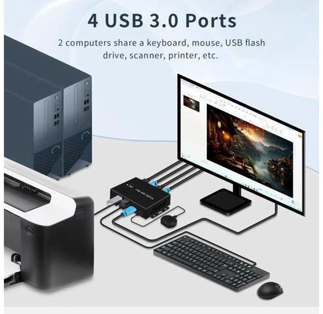 Alt view image 4 of 5 - KVM Switcher 2 Port hdmi 4K@60Hz,USB3.0, kvm Switch 1 Monitors 2 Computers and USB Switch 4 hubs, USB switcher 2 Computers km Keyboard Mouse Switch,Printer, Button and Desktop Controller Switching