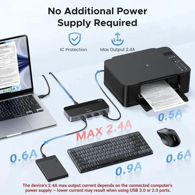 Alt view image 5 of 7 - UGREEN USBC Switch 2 Computers Share 4 USB 3.2 Ports, 10Gbps Switcher Selector for PC Laptop Keyboard Mouse, Sharing Switch Adapter with 2 USB-C to C Data Cables and Remote