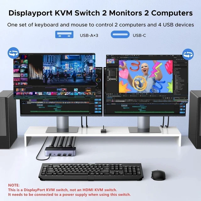 Alt view image 2 of 7 - UGREEN 8K@60Hz Displayport KVM Switch 2 Monitors 2 Computers, Aluminum with 4 USB 3.0 Ports for 2 Computers Share Dual Monitors Keyboard Mouse Printer with 2 USB Cables/Power Adapter/Controller