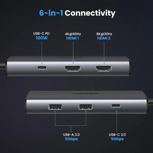 Alt view image 2 of 7 - UGREEN Dual Monitor USB C Hub 6 in 1 Dock Dual HDMI 4K@60Hz Single 8K@30Hz 100W PD 5Gbps USB C and USB A Data Ports USB C Docking Station for Dell XPS, ThinkPad and More