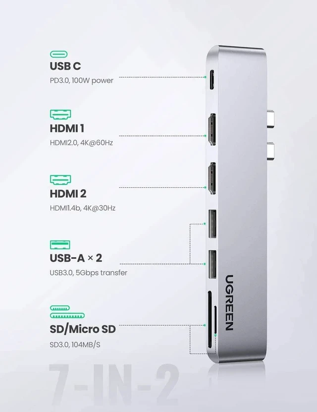 Alt view image 2 of 6 - UGREEN USB C to Dual HDMI Adapter ?7 in 1 USB C Thunderbolt 3 Adapter to Dual HDMI 2 USB 3.0 100W PD Port USB C to SD TF Card?for MacBook Air 2020 2019 2018 MacBook Pro 2020 2019 2018 2017
