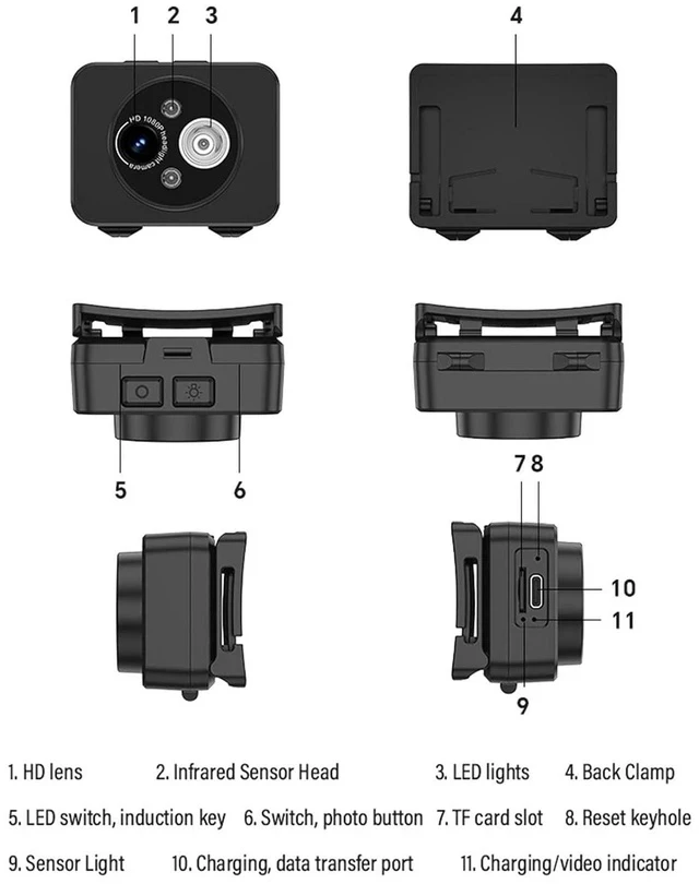 Alt view image 5 of 7 - Head Mounted Camera with LED Light, 2MP 1080p Head Cameras for Recordings, Portable Body Video Camera for Outdoor Sports Night