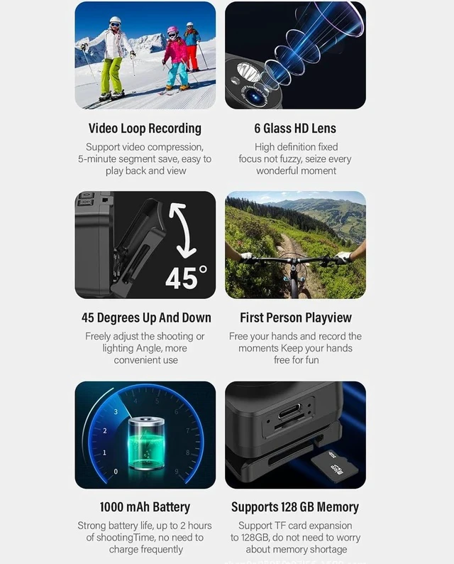 Alt view image 4 of 7 - Head Mounted Camera with LED Light, 2MP 1080p Head Cameras for Recordings, Portable Body Video Camera for Outdoor Sports Night