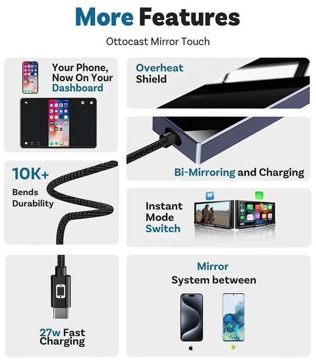 Alt view image 7 of 7 - Wireless CarPlay & Android Auto 2-in-1 Adapter Box with Phone DP Reverse Control, Car Connectivity Module WiFi Auto Connect Plug and Play Compatible with iPhone and Android for Factory Wired CarPlay V