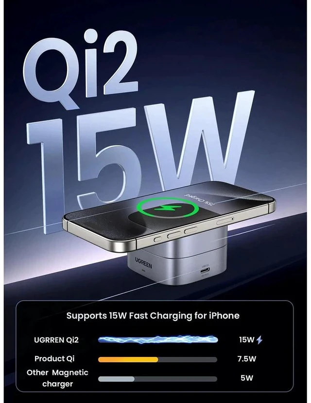 Alt view image 2 of 7 - UGREEN Qi2 2-In-1 Magnetic Foldable Fast Charging Station, Gray