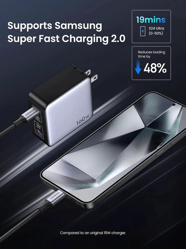 Alt view image 5 of 7 - UGREEN 160W USB C Charger Nexode X, PD 3.1 4-Port GaN Charger 140W Laptop Charger Foldable Fast Charging Block for MacBook Pro, Dell XPS, iPhone 16/15, iPad Pro, Galaxy S24/S23, Pixel 8, Steam Deck