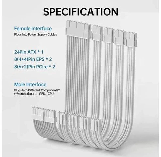 Alt view image 3 of 4 - White Sleeved PSU Extension Cable Kit 30CM with Cable Combs, 24Pin+2×EPS 4+4Pin+2×PCIe 6+2Pin for ATX PC