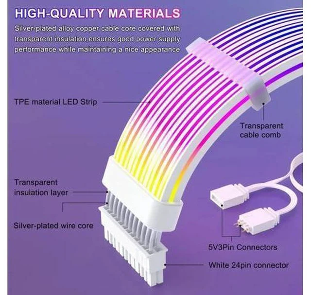 Alt view image 2 of 7 - White 24 Pin ARGB Motherboard PSU Extension Cable, 5V 3-Pin Addressable RGB 4-Sided Lighting PC Case Decor Cord