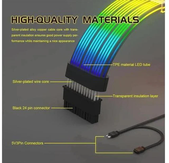 Alt view image 6 of 7 - 24Pin ARGB PSU Extension Cable, 5V 3Pin Addressable RGB Extension Cord, Black Custom Cable for PC Modding & Black Themed Chassis Builds