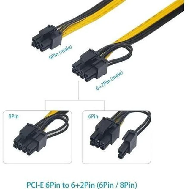 Alt view image 6 of 7 - 5PCS 100cm PCI-E 6Pin to 8Pin (6+2Pin) GPU Power Extension Cable, 18AWG Heavy-Duty PCIe Cable for BTC Mining Rig