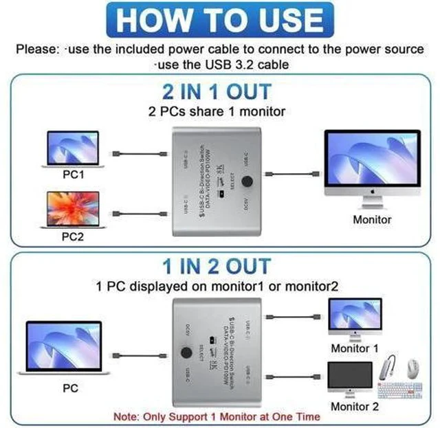 Alt view image 4 of 7 - Bi-Directional USB-C KVM Switch, 8K@60Hz 4K@144Hz Video, 100W PD & 10Gbps Data Transfer with Power Cable