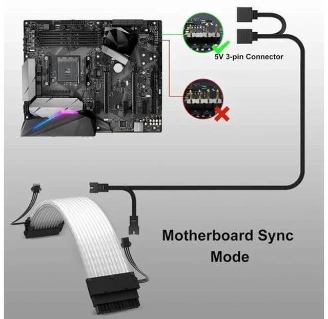 Alt view image 3 of 7 - White 24 Pin ARGB PSU Extension Cable, Aluminum Foil Braided, Ribbon Fiber Optic with 24 LED Beads, 5V 3-Pin Addressable RGB Sync for Custom PC Builds