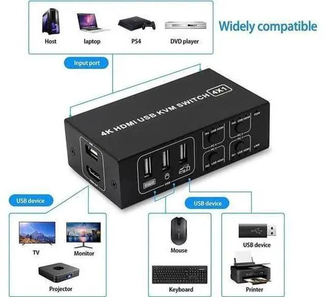 Alt view image 2 of 7 - 4x1 HDMI KVM Switch 4 Ports, 4 PCs Share One 4K@60Hz Monitor, One-Button Control, Comes with 4 USB Cables & 1 Power Cable