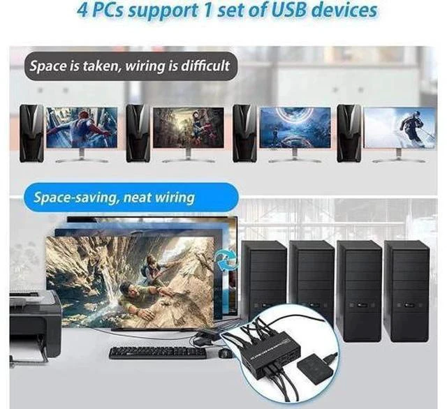 Alt view image 6 of 7 - 4x1 HDMI KVM Switch 4 Ports, 4 PCs Share One 4K@60Hz Monitor, One-Button Control, Comes with 4 USB Cables & 1 Power Cable
