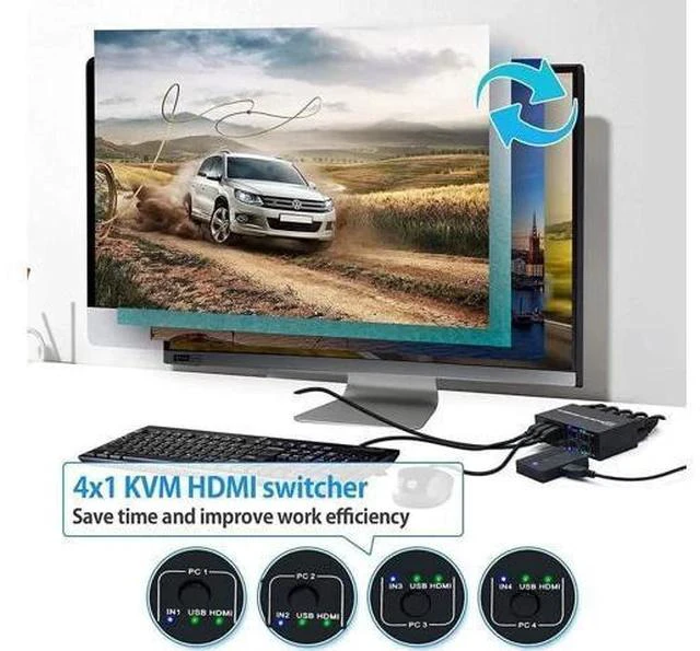 Alt view image 4 of 7 - 4x1 HDMI KVM Switch 4 Ports, 4 PCs Share One 4K@60Hz Monitor, One-Button Control, Comes with 4 USB Cables & 1 Power Cable