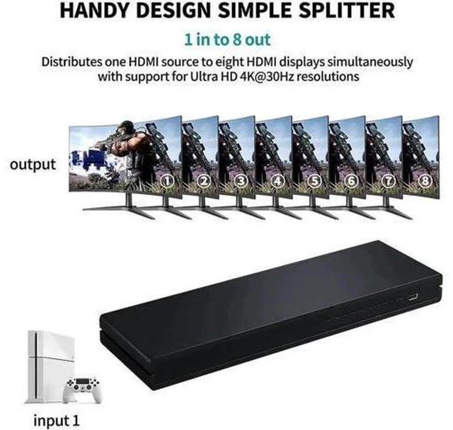 Alt view image 3 of 6 - 1 in 8 Out HDMI Splitter, 1x8 HDMI Audio Video Distributor Box Supports 4K@30Hz 3D Full HD for HDTV Projector STB DVD PS3, with USB Power Cable
