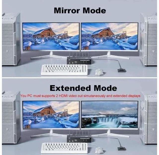 Alt view image 5 of 7 - 2x2 Dual Monitor HDMI KVM Switch 4K@60Hz, 2 Port KVM Switcher with 5 USB 2.0 Ports, Wired Remote & USB Power Cable for 2 PCs to Share Two Displays