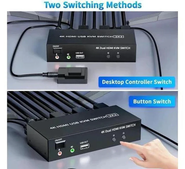 Alt view image 4 of 7 - 2x2 Dual Monitor HDMI KVM Switch 4K@60Hz, 2 Port KVM Switcher with 5 USB 2.0 Ports, Wired Remote & USB Power Cable for 2 PCs to Share Two Displays