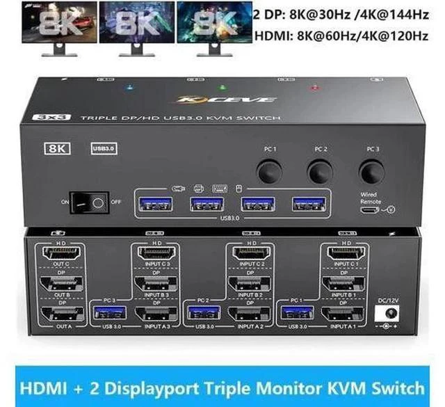 Main image of 3-In-3-Out Triple Monitor KVM Switch 8K@60Hz (HDMI+2DP), 4 USB 3.0 Ports for 3 PCs Share 3 Displays, Wired Remote, USB Cable & Power Adapter Included