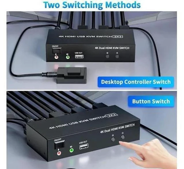 Alt view image 2 of 7 - 2x2 Dual Monitor HDMI KVM Switch 4K@60Hz, 2 Port KVM Switcher with 5 USB 2.0 Ports, Wired Remote & USB Power Cable for 2 PCs Share Two Displays