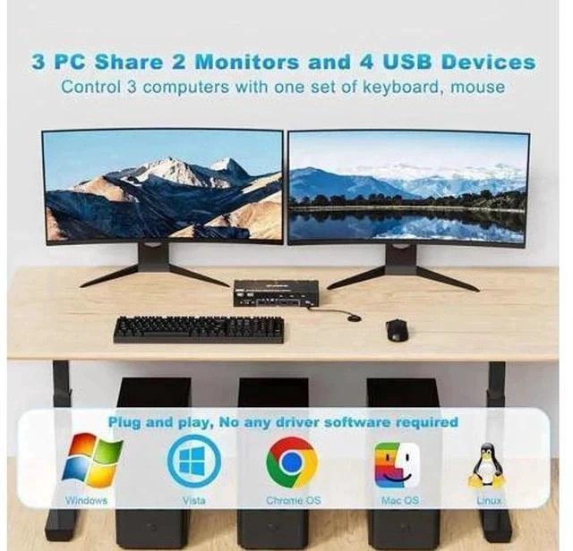 Alt view image 2 of 7 - 3-Port HDMI+DP Dual Monitor KVM Switch, 8K@60Hz 4K@144Hz, 4 USB3.0 Ports, Wired Remote, Power Adapter & USB Cable Included