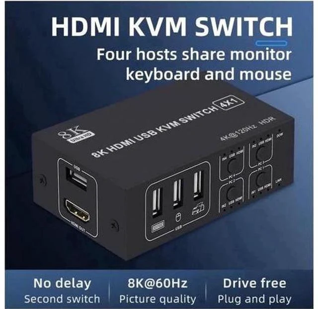 Alt view image 3 of 7 - 4X1 4 Port HDMI KVM Switch 8K@60Hz 4K@120Hz, 4 In 1 Out USB KVM Switcher for 4 PCs Share Single Monitor, Come with 4 USB Cables & Power Cable