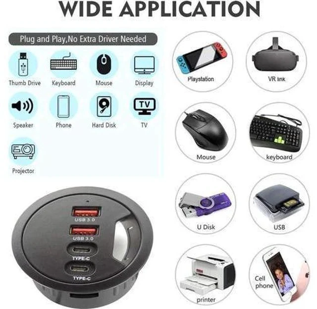 Alt view image 7 of 7 - 60mm 2.36 Inch Grommet Mount USB 3.0 Desk Hub, 2 USB-A + 2 USB-C Ports for Data & Charging, Table Cable Hole USB Splitter with 5V/2A Power Adapter for Office & Gaming Desks