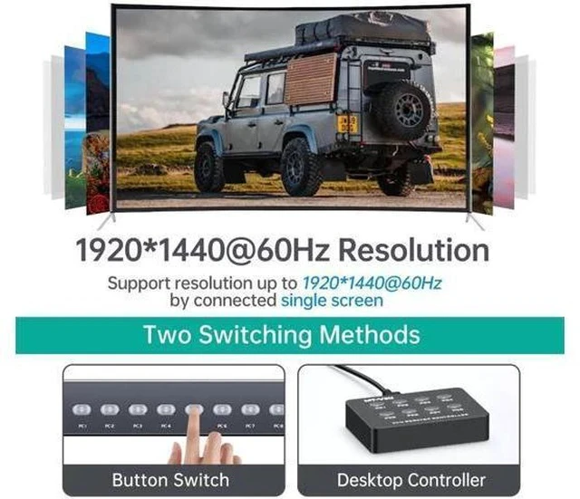 Alt view image 6 of 6 - MT-VIKI 8-Port 1U Rackmount VGA KVM Switch, 8X1, with 8pcs 2-in-1 Cables, Wired Selector & Power Adapter