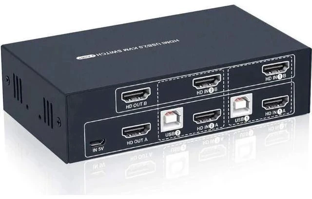 Alt view image 5 of 5 - 2 Port Dual Monitor HDMI KVM Switch 4K@30Hz, 2 USB2.0 Hub, Hotkey Switch, No Power Adapter, 4 HDMI Cables Included
