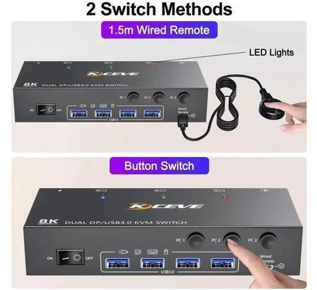 Alt view image 4 of 7 - 3-Port Dual Monitor DP USB 3.0 KVM Switch 4K@144Hz, 4 USB3.0 Ports, Wired Remote & Power Adapter Included for 3 PCs Sharing 2 Monitors