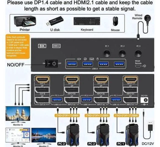 Alt view image 2 of 7 - 3-Port Triple Monitor KVM Switch (1HDMI+2DP), 8K@60Hz 4K@144Hz, 4 USB3.0 Ports, Wired Remote, Power Adapter & USB Cables Included