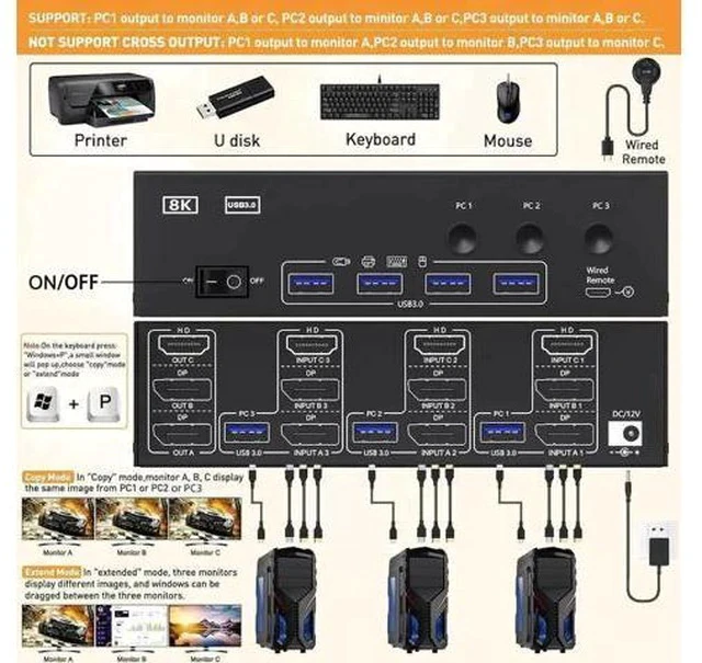 Alt view image 4 of 7 - 3-Port Triple Monitor KVM Switch (1HDMI+2DP), 8K@60Hz, 4 USB3.0 Ports, Wired Remote & 12V Power Adapter Included