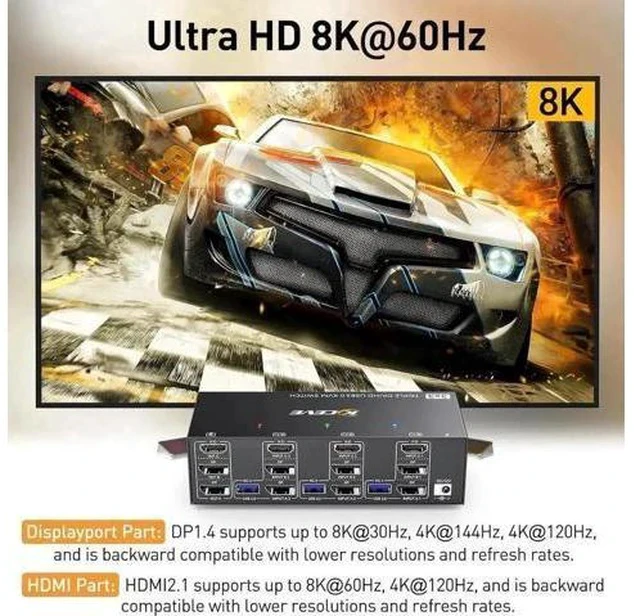 Alt view image 7 of 7 - 3-Port Triple Monitor KVM Switch (1HDMI+2DP), 8K@60Hz, 4 USB3.0 Ports, Wired Remote & 12V Power Adapter Included