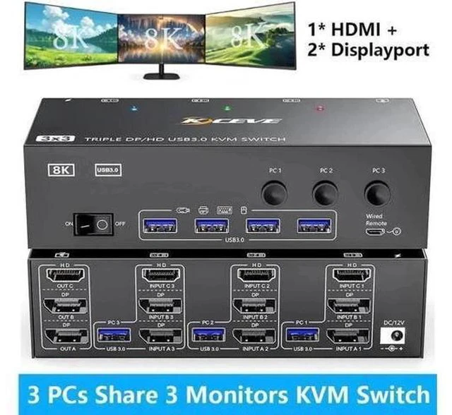 Main image of 3-Port Triple Monitor KVM Switch (1HDMI+2DP), 8K@60Hz 4K@144Hz, 4 USB3.0 Ports, Wired Remote & Power Adapter Included