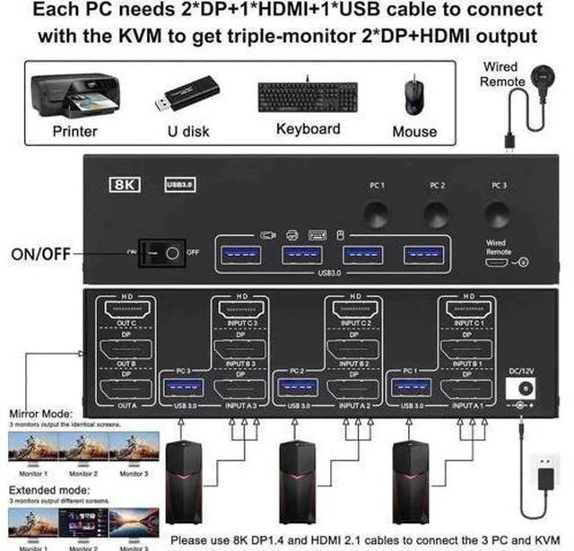 Alt view image 2 of 7 - 3-Port Triple Monitor KVM Switch (1HDMI+2DP), 8K@60Hz 4K@144Hz, 4 USB3.0 Ports, Wired Remote & Power Adapter Included