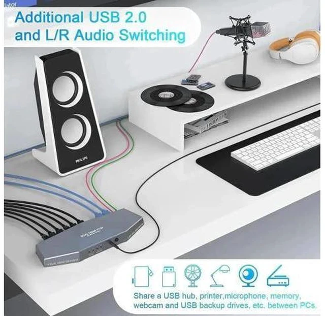 Alt view image 7 of 7 - 2 Port Dual Monitor HDMI KVM Switch 4K, USB-Powered, Hotkey Control, Built-in Audio, Full Cables Included for 2 PCs & 2 Monitors