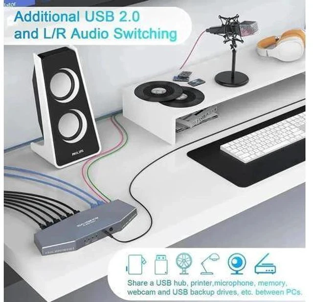 Alt view image 2 of 7 - 2 Port Dual Monitor HDMI KVM Switch 4K@60Hz, USB Powered, Hotkey Switch, Built-in Audio, Full Cables Included for 2 PCs & 2 Monitors