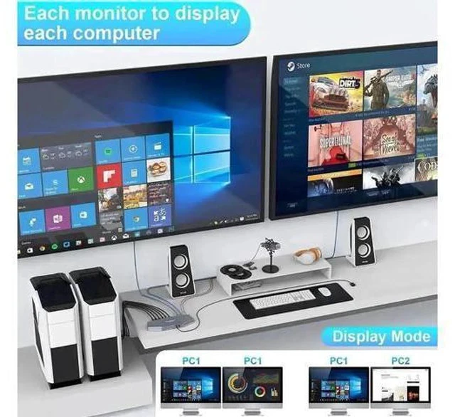 Alt view image 6 of 7 - 2 Port Dual Monitor HDMI KVM Switch 4K@60Hz, USB Powered, Hotkey Switch, Built-in Audio, Full Cables Included for 2 PCs & 2 Monitors