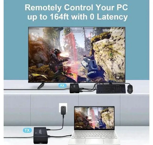 Alt view image 3 of 7 - HDMI KVM Extender Over Cat5e/Cat6/Cat7 Cable Up to 164FT, HDMI to RJ45 1080P@60Hz, Transmitter & Receiver Kit, USB Keyboard Mouse Control, Zero Latency, POC Single Power Supply