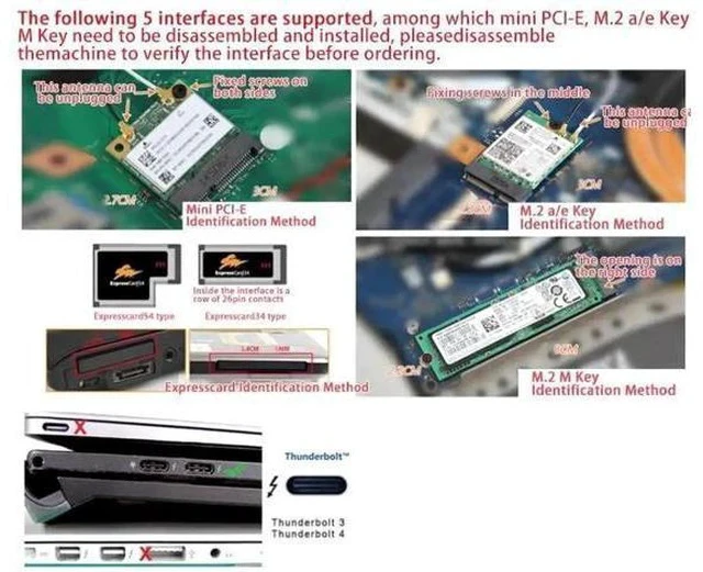 Alt view image 5 of 6 - Beast Series EXP GDC External PCIe eGPU Dock for Laptops, ExpressCard Cable Included, No Built-in Power Supply, Compatible with Mini PCI-E & M.2 A Key Laptops